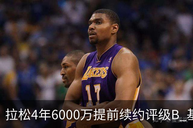 拉松4年6000万提前续约评级B 基昂特·乔治5年1.575亿合同评级C+